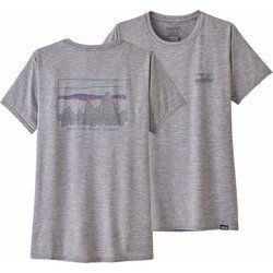 Bluzka damska młodzieżowa wiosenna Patagonia ze sklepu: SPORT-SHOP.pl w kategorii: Bluzki damskie - zdjęcie 6BAF450-D40-9631_140145