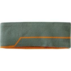 Opaska do włosów Jack Wolfskin ze sklepu: SPORT-SHOP.pl w kategorii: Opaski do włosów - zdjęcie 6BAF450-D40-9631_170723
