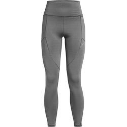 Spodnie damskie wiosenne Under Armour ze sklepu: SPORT-SHOP.pl w kategorii: Spodnie damskie - zdjęcie 6BAF450-D40-9631_190916