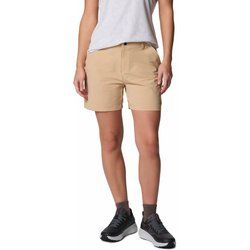 Szorty Columbia ze sklepu: SPORT-SHOP.pl w kategorii: Szorty - zdjęcie 6BAF450-D40-9631_199909