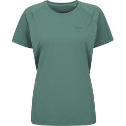 Bluzka damska casualowa Rab ze sklepu: SPORT-SHOP.pl w kategorii: Bluzki damskie - zdjęcie 6BAF450-D40-9631_200556