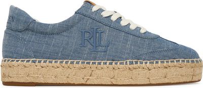 Espadryle damskie letnie LAUREN RALPH LAUREN ze sklepu: eobuwie.pl w kategorii: Espadryle damskie - zdjęcie WP-EBWP-9KUZS-09B_0000305944795