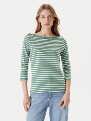 Bluzka damska United Colors Of Benetton ze sklepu: MODIVO w kategorii: Bluzki damskie - zdjęcie WP-EBWP-BKLVO-LN0_0000304726736