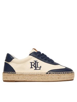 Espadryle damskie letnie LAUREN RALPH LAUREN ze sklepu: MODIVO w kategorii: Espadryle damskie - zdjęcie WP-EBWP-BKLVO-LN0_0000305788092