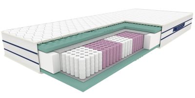 Łóżko/materac Edinos ze sklepu: Edinos.pl w kategorii: Łóżka i materace - zdjęcie WPH-EDNS-GX13N-QCJ_28223