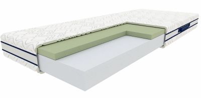 Łóżko/materac Edinos ze sklepu: Edinos.pl w kategorii: Łóżka i materace - zdjęcie WPH-EDNS-GX13N-QCJ_28310